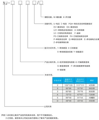 42H系列多功能谐波表 工业电能管理的精准之选